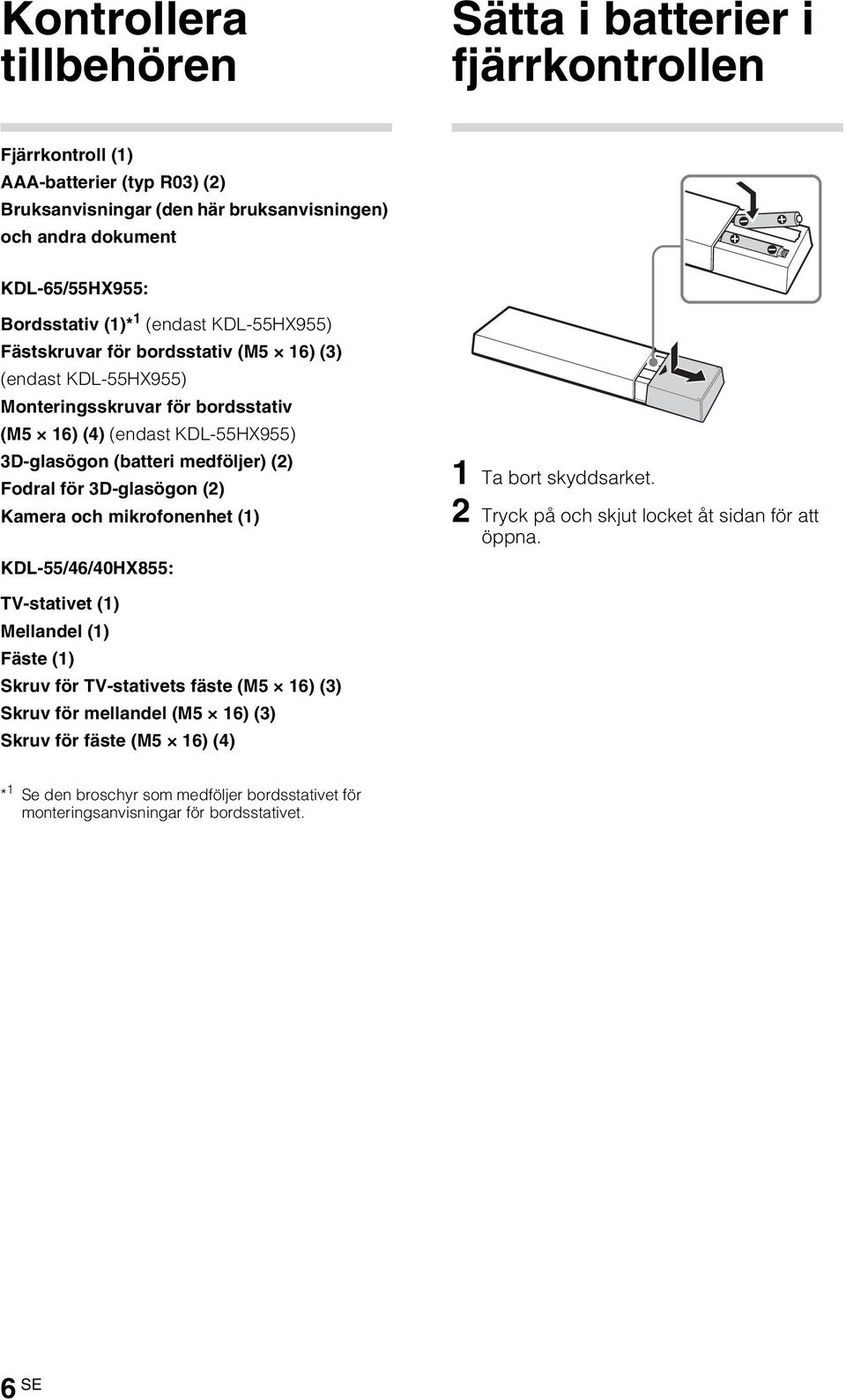 medföljer) (2) Fodral för 3D-glasögon (2) Kamera och mikrofonenhet (1) KDL-55/46/40HX855: 1 Ta bort skyddsarket. 2 Tryck på och skjut locket åt sidan för att öppna.