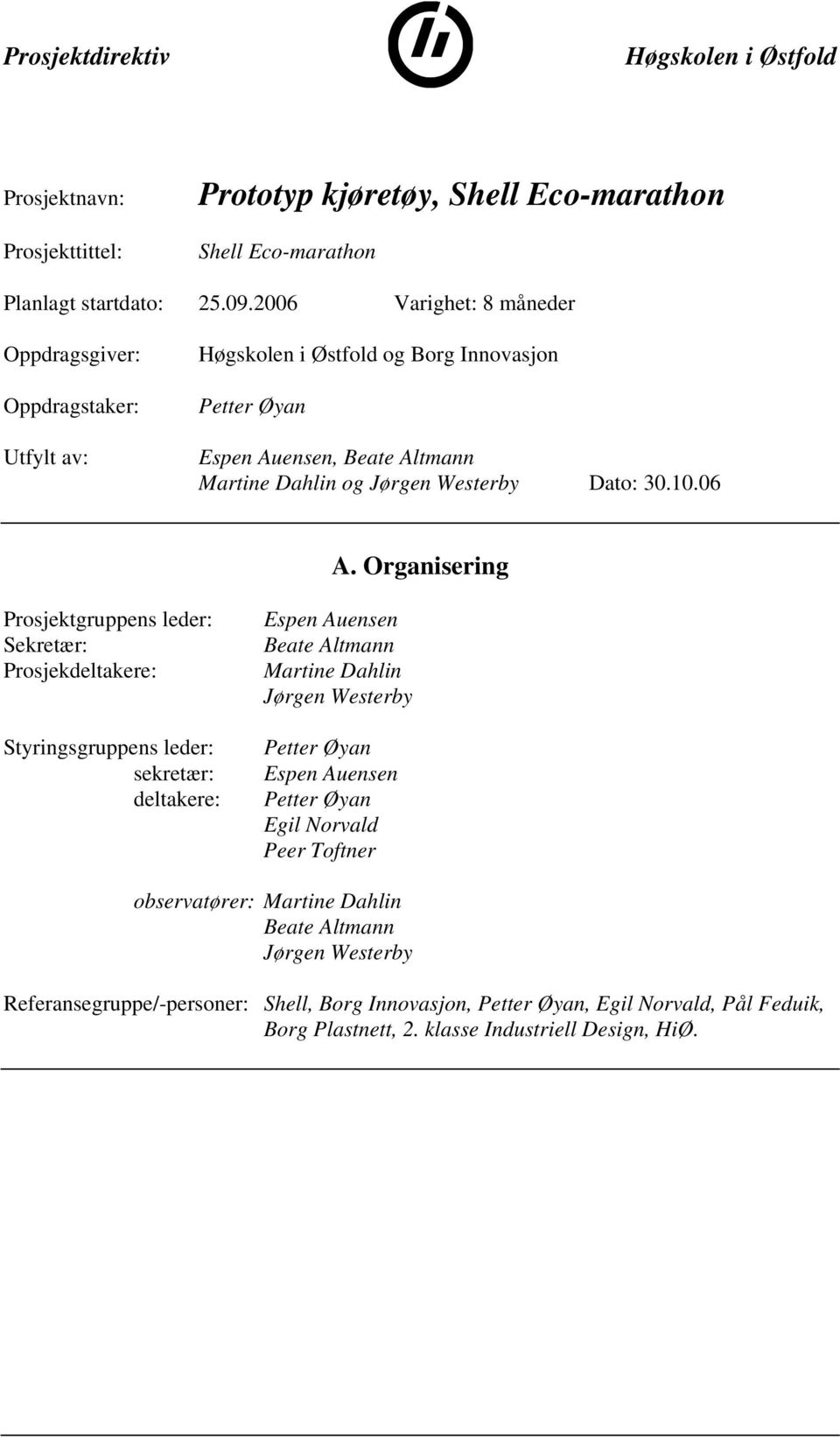 Organisering Prosjektgruppens leder: Sekretær: Prosjekdeltakere: Styringsgruppens leder: sekretær: deltakere: Espen Auensen Beate Altmann Martine Dahlin Jørgen Westerby Petter Øyan