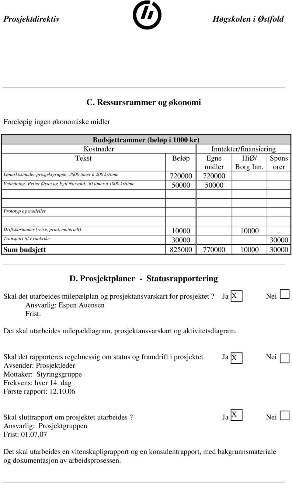 (reise, print, materiell) 10000 10000 Transport til Frankrike 30000 30000 Sum budsjett 825000 770000 10000 30000 D.