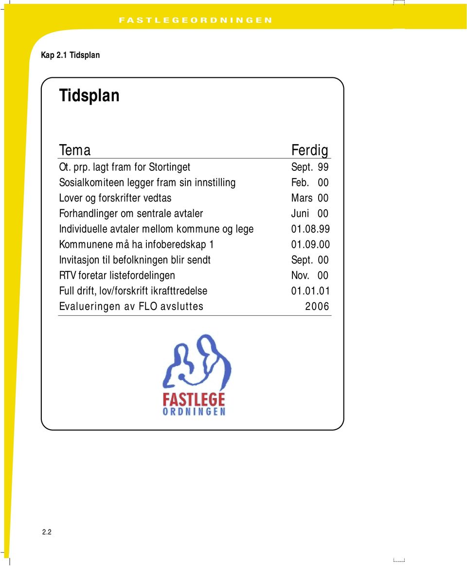 00 Lover og forskrifter vedtas Mars 00 Forhandlinger om sentrale avtaler Juni 00 Individuelle avtaler mellom kommune og