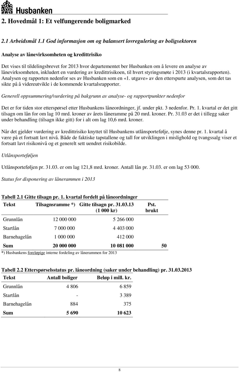 analyse av lånevirksomheten, inkludert en vurdering av kredittrisikoen, til hvert styringsmøte i 2013 (i kvartalsrapporten). Analysen og rapporten nedenfor ses av Husbanken som en «1.