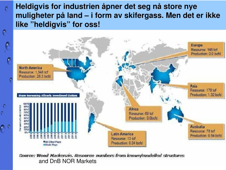 form av skifergass.