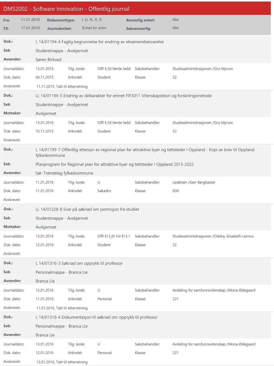 2015 Arkivdel: Student I, 14/01199-7 Offentlig ettersyn av regional plan for attraktive byer og tettsteder i Oppland - Kopi av brev til Oppland fylkeskommune Planprogram for Regional plan for