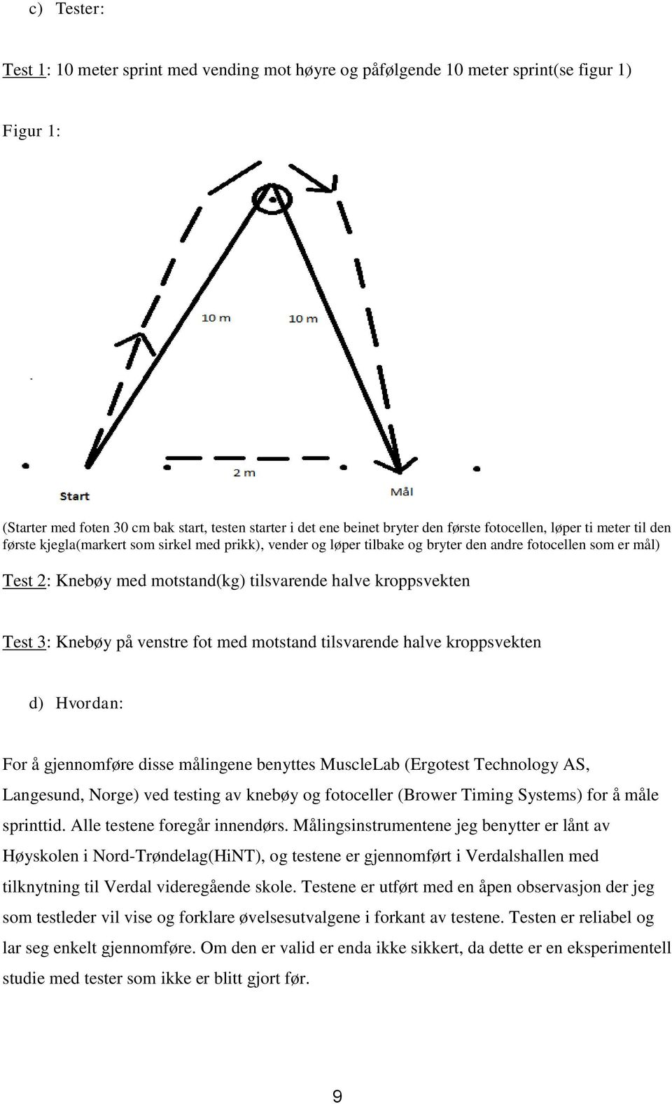 kroppsvekten Test 3: Knebøy på venstre fot med motstand tilsvarende halve kroppsvekten d) Hvordan: For å gjennomføre disse målingene benyttes MuscleLab (Ergotest Technology AS, Langesund, Norge) ved