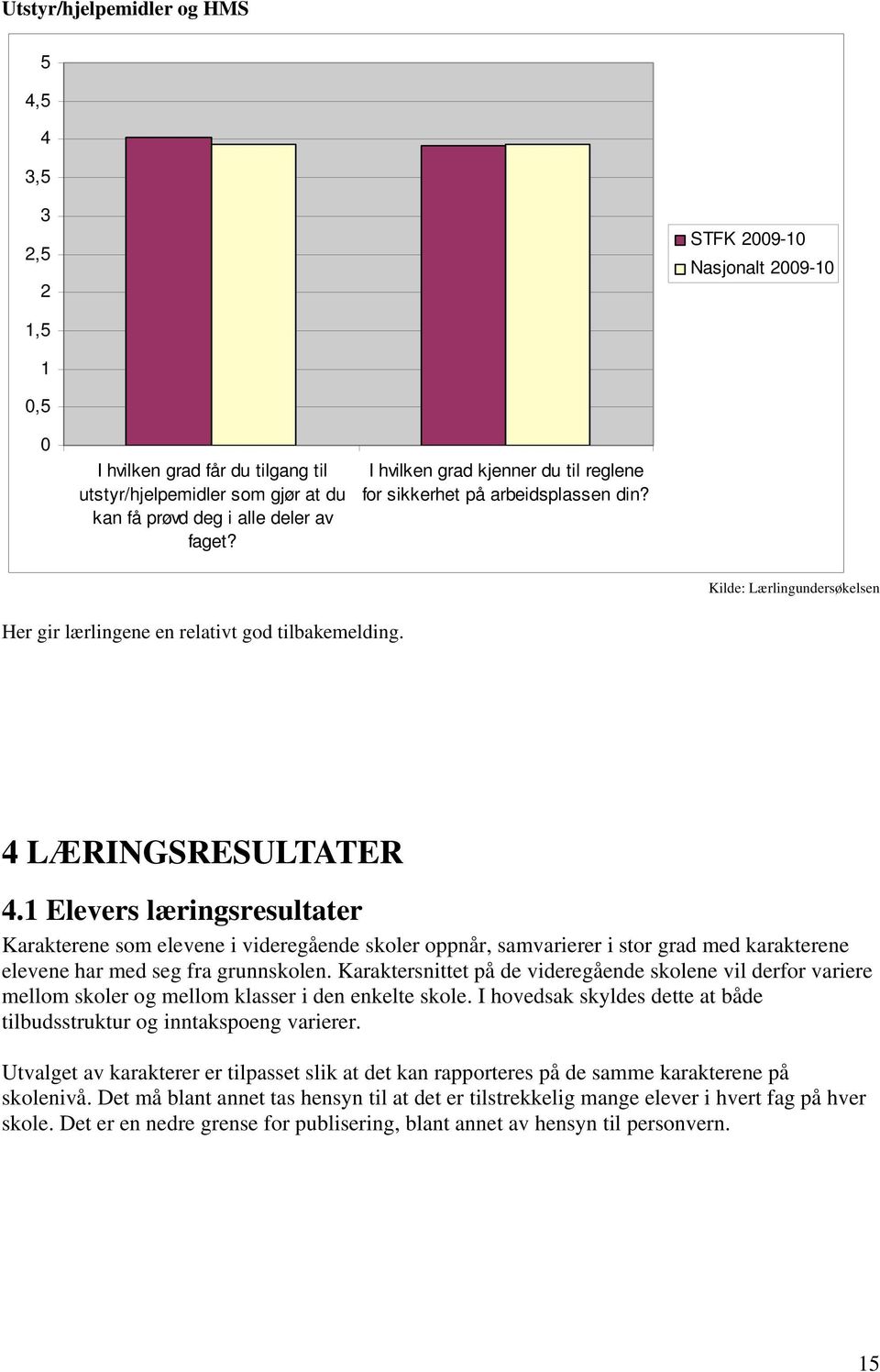 Elevers læringsresultater Karakterene som elevene i videregående skoler oppnår, samvarierer i stor grad med karakterene elevene har med seg fra grunnskolen.