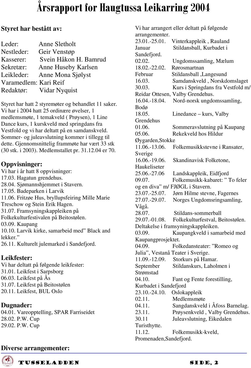 Vi har i 2004 hatt 25 ordinære øvelser, 1 medlemsmøte, 1 temakveld ( Prøysen), 1 Line Dance kurs, 1 kurskveld med springdans fra Vestfold og vi har deltatt på en samdanskveld.