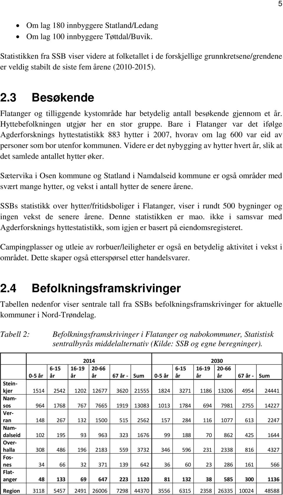 3 Besøkende Flatanger og tilliggende kystområde har betydelig antall besøkende gjennom et år. Hyttebefolkningen utgjør her en stor gruppe.