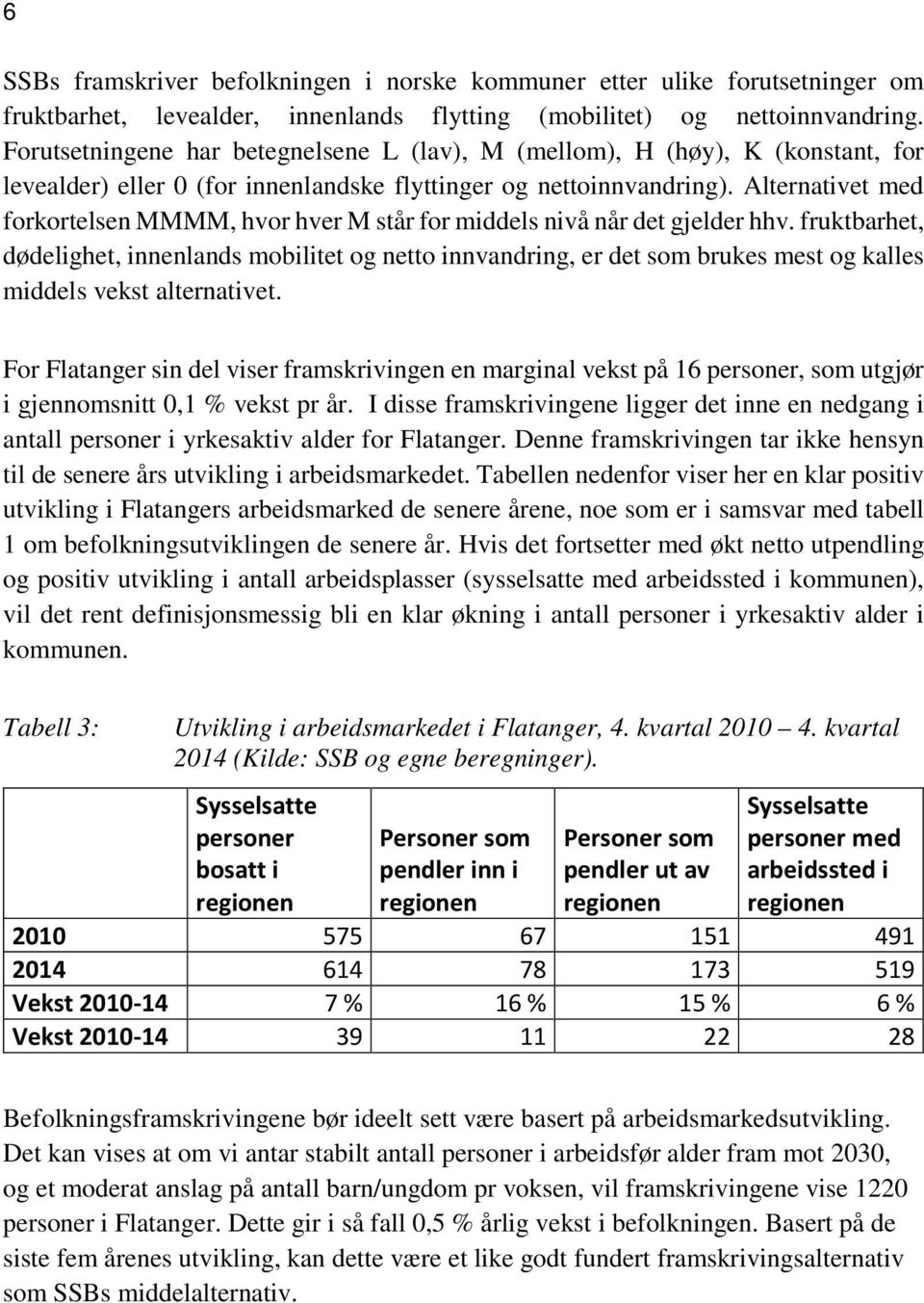 Alternativet med forkortelsen MMMM, hvor hver M står for middels nivå når det gjelder hhv.