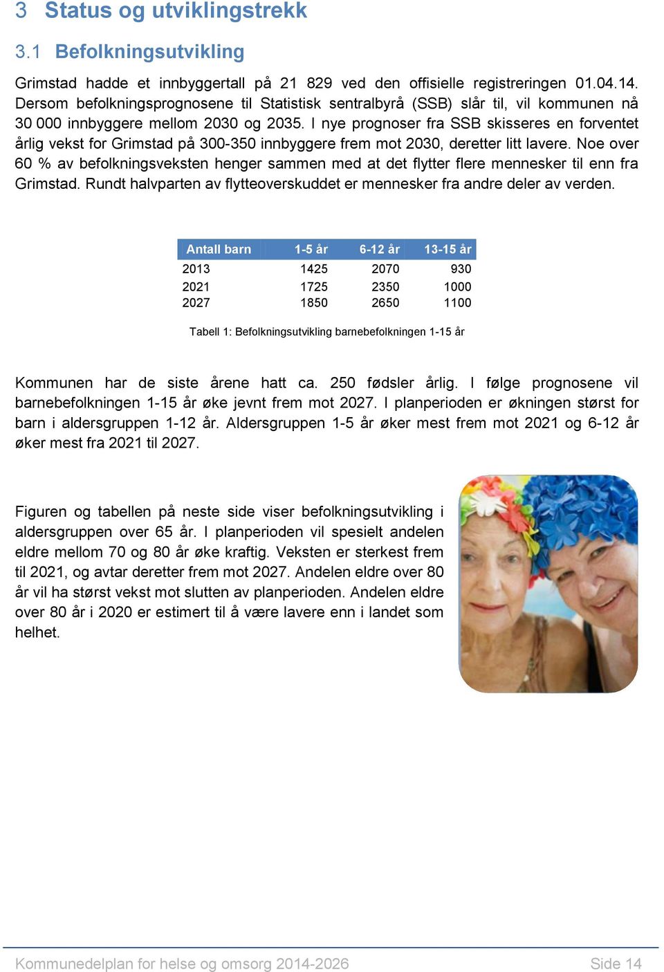 I nye prognoser fra SSB skisseres en forventet årlig vekst for Grimstad på 300-350 innbyggere frem mot 2030, deretter litt lavere.