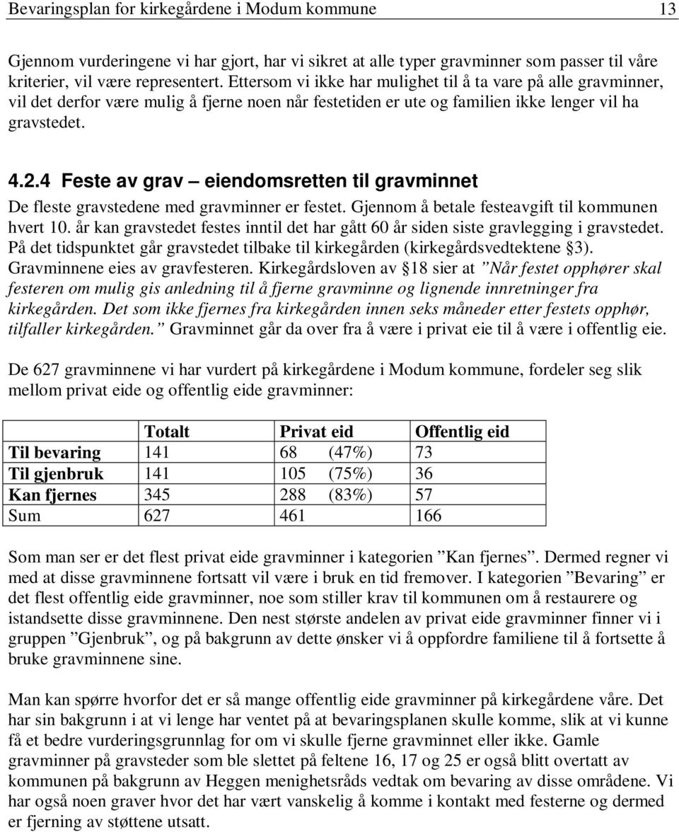 4 Feste av grav eiendomsretten til gravminnet De fleste gravstedene med gravminner er festet. Gjennom å betale festeavgift til kommunen hvert 10.