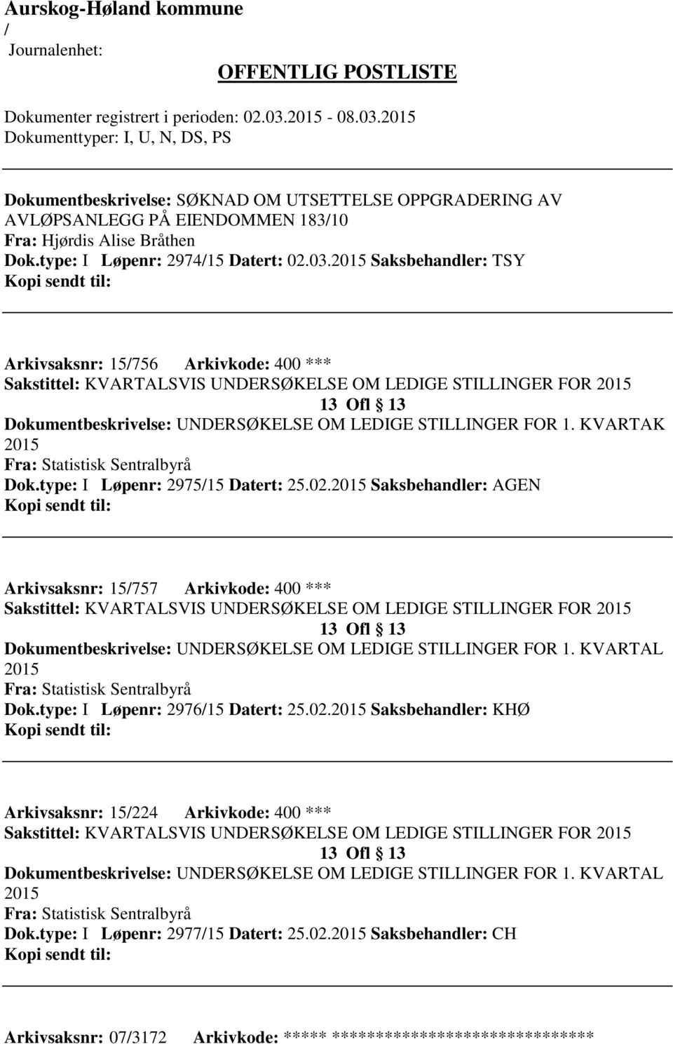 KVARTAK 2015 Fra: Statistisk Sentralbyrå Dok.type: I Løpenr: 297515 Datert: 25.02.