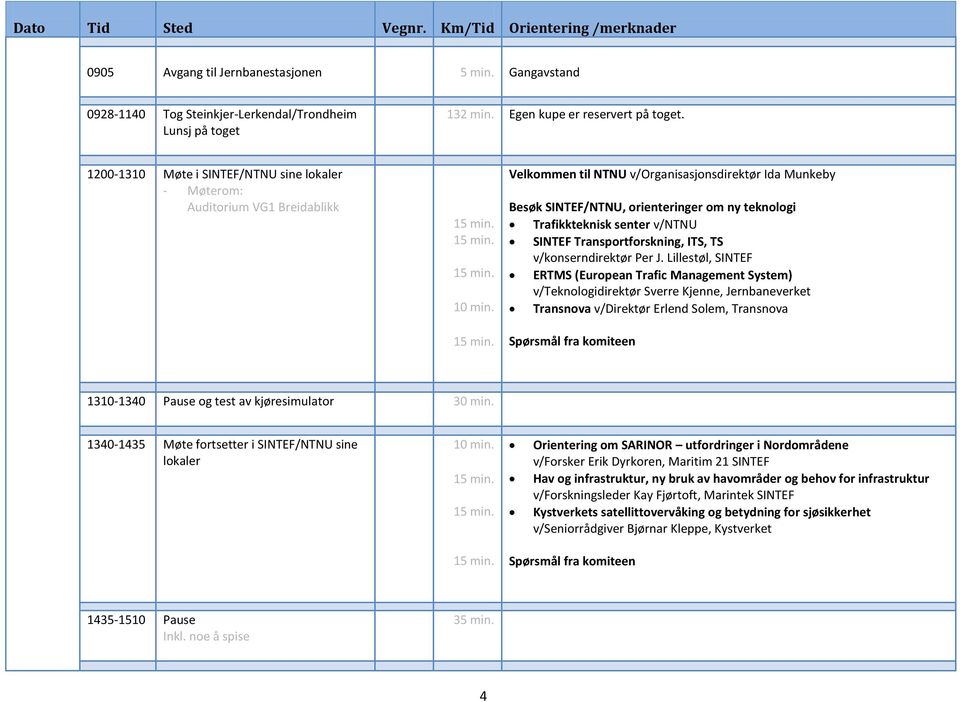 1200-1310 Møte i SINTEF/NTNU sine lokaler - Møterom: Auditorium VG1 Breidablikk Velkommen til NTNU v/organisasjonsdirektør Ida Munkeby Besøk SINTEF/NTNU, orienteringer om ny teknologi Trafikkteknisk
