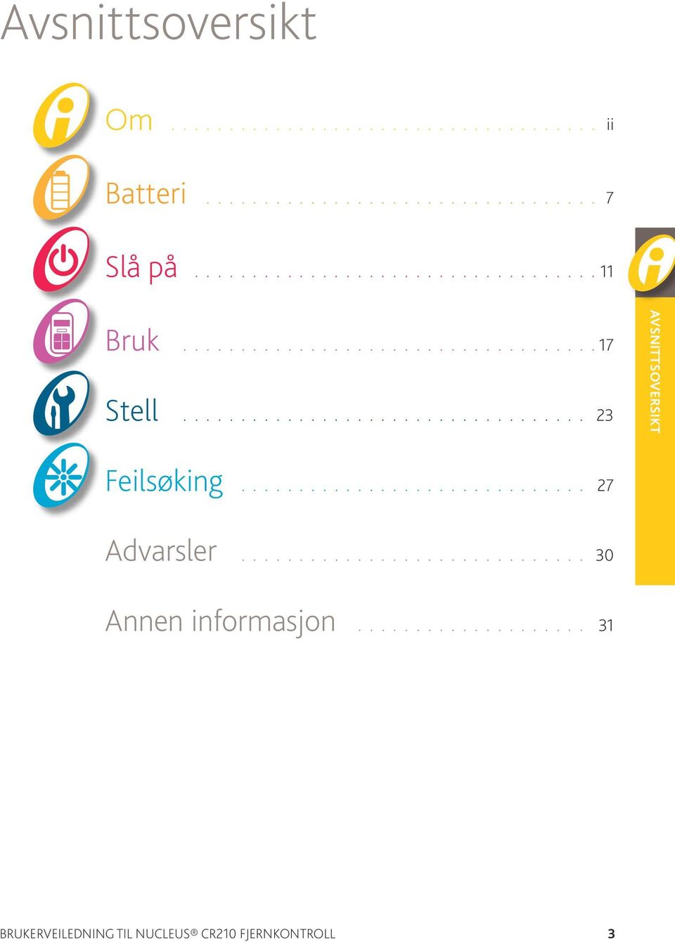 .................................. 23 AVSNITTSOVERSIKT Feilsøking.............................. 27 Advarsler.