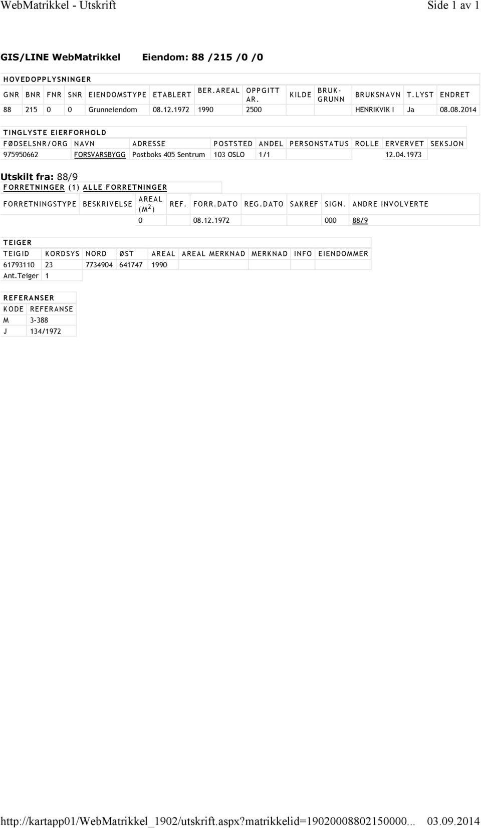 1972 1990 2500 HENRIKVIK I Ja 08.08.2014 TINGLYSTE EIERFORHOLD FØDSELSNR/ORG NAVN ADRESSE POSTSTED ANDEL PERSONSTATUS ROLLE ERVERVET SEKSJON 975950662 FORSVARSBYGG Postboks 405 Sentrum 103 OSLO 1/1 12.