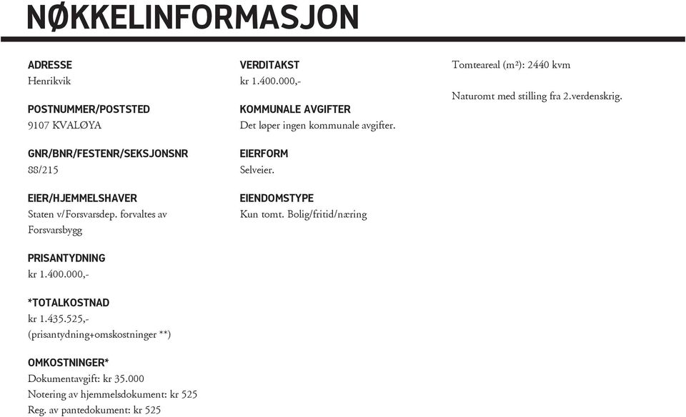 EIENDOMSTYPE Kun tomt. Bolig/fritid/næring Tomteareal (m²): 2440 kvm Naturomt med stilling fra 2.verdenskrig. PRISANTYDNING kr 1.400.