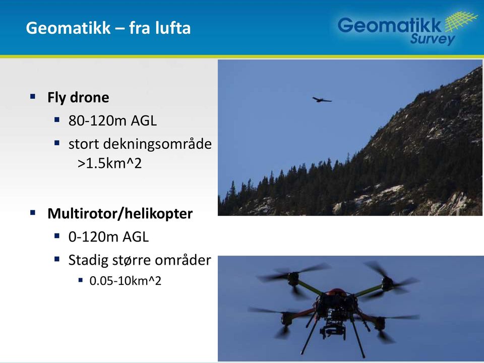 >1.5km^2 Multirotor/helikopter