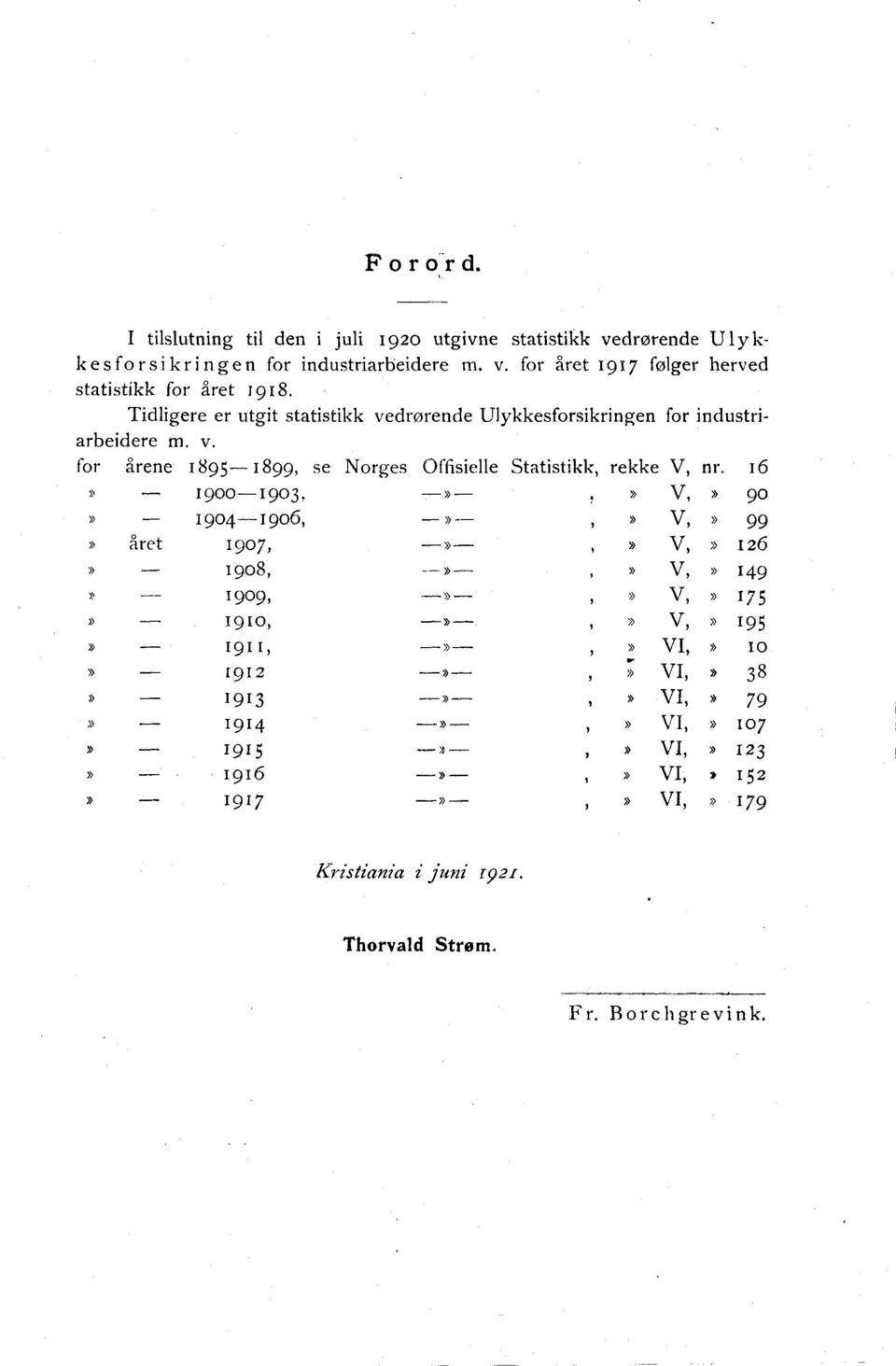 16» 1900-1903, ---»» V» go» 1904-1906,»--» V» 99» året 1907,»» V» 126» 1908, --»» V >> 1 49» 1909,»» V» 175» 1910,»» V» 195» 1911,»» VI» 10.