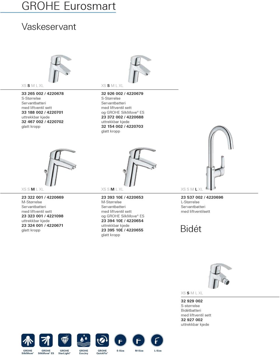 Servantbatteri med liftventil sett 23 323 001 / 4221098 uttrekkbar kjede 23 324 001 / 4220671 glatt kropp XS S M L XL 23 393 10e / 4220653 M-Størrelse Servantbatteri med liftventil sett og GROHE