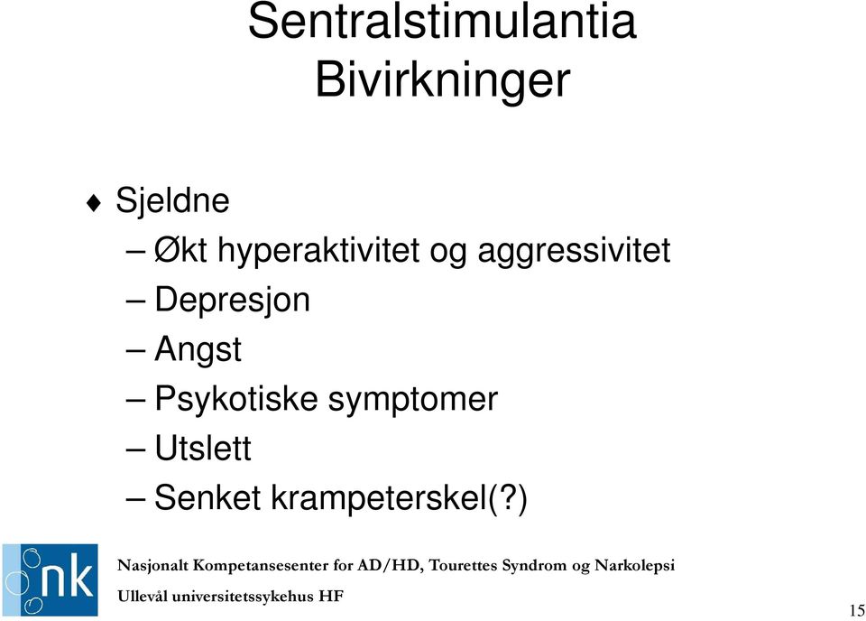 aggressivitet Depresjon Angst