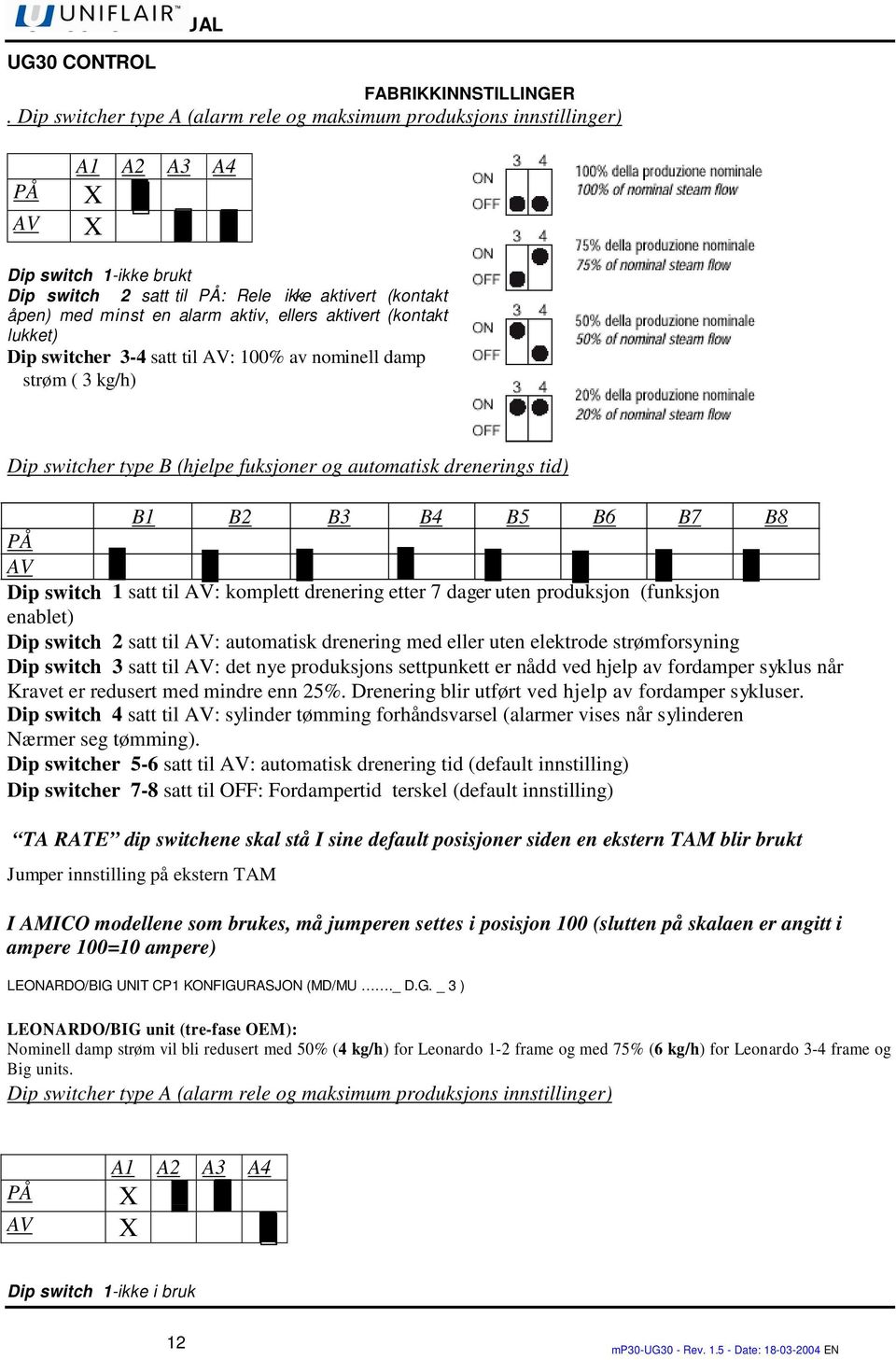 aktiv, ellers aktivert (kontakt lukket) Dip switcher 3-4 satt til AV: 100% av nominell damp strøm ( 3 kg/h) Dip switcher type B (hjelpe fuksjoner og automatisk drenerings tid) PÅ AV Dip switch