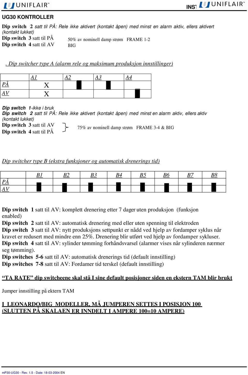 Dip switcher type A (alarm rele og maksimum produksjon innstillinger) PÅ AV A1 A2 A3 A4 X X Dip switch 1-ikke i bruk Dip switch 2 satt til PÅ: Rele ikke aktivert (kontakt åpen) med minst en alarm