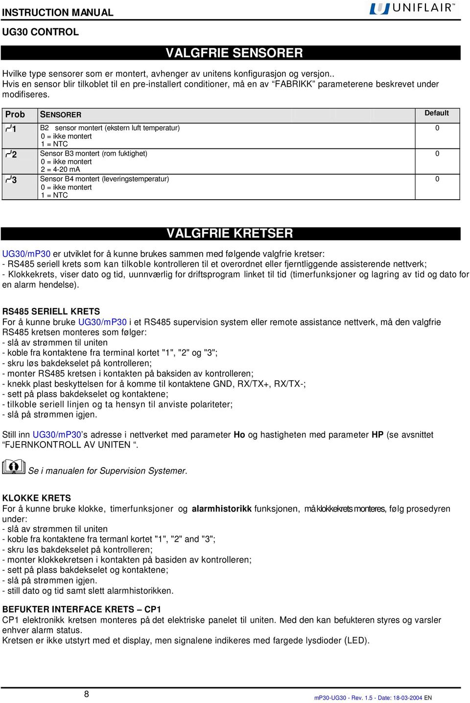 Prob SENSORER Default 1 B2 sensor montert (ekstern luft temperatur) 0 0 = ikke montert 1 = NTC 2 Sensor B3 montert (rom fuktighet) 0 0 = ikke montert 2 = 4-20 ma 3 Sensor B4 montert