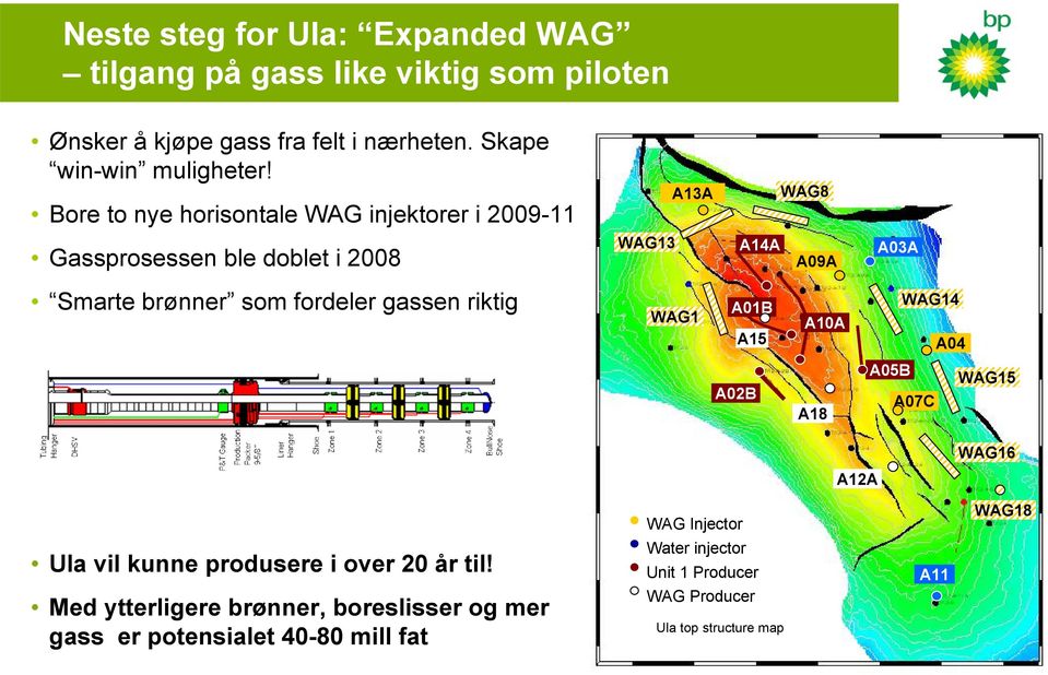 gassen riktig WAG1 A01B A15 A10A WAG14 A04 A02B A18 A05B A07C WAG15 A12A WAG16 WAG Injector WAG18 Ula vil kunne produsere i over 20 år til!