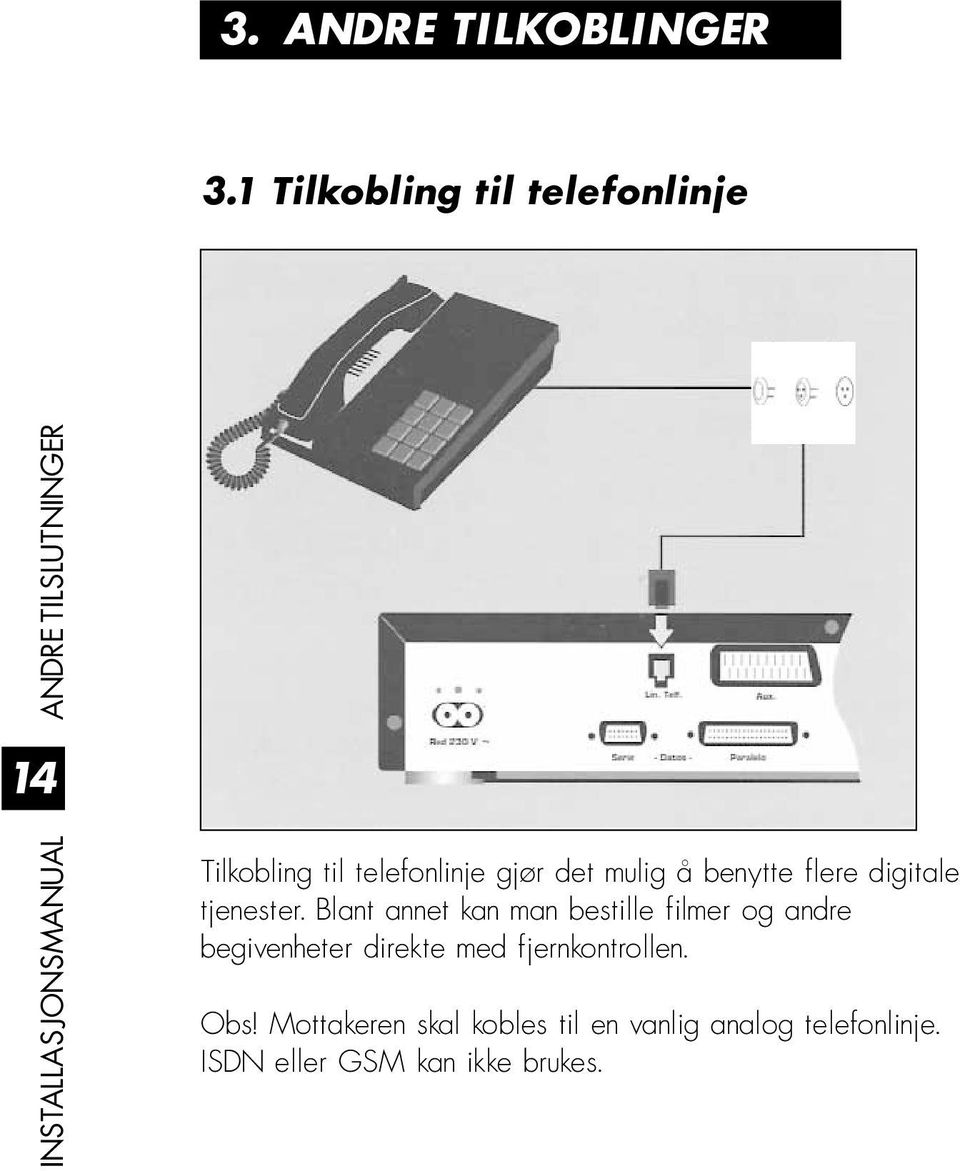 telefonlinje gjør det mulig å benytte flere digitale tjenester.