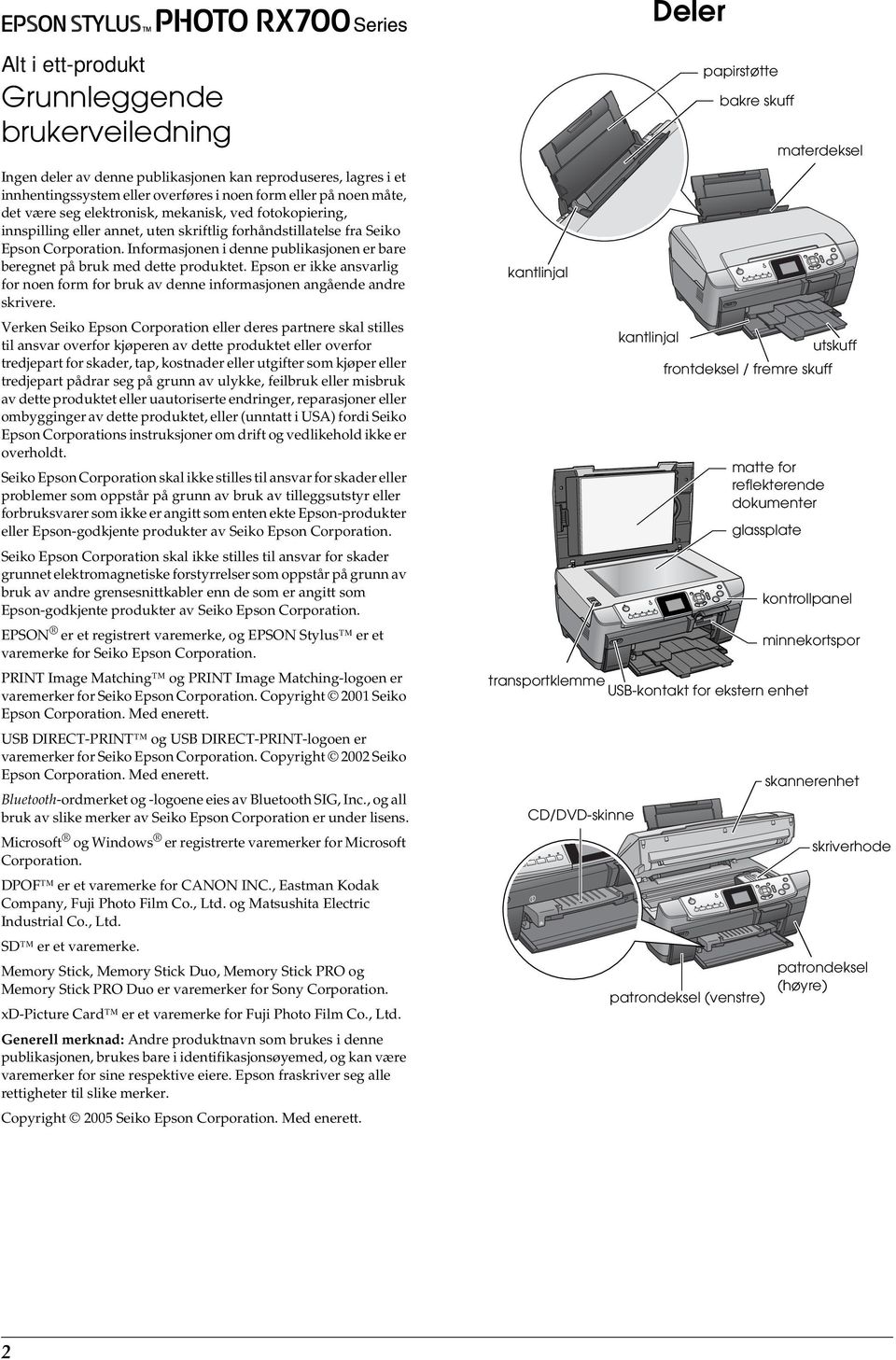 Informasjonen i denne publikasjonen er bare beregnet på bruk med dette produktet. Epson er ikke ansvarlig for noen form for bruk av denne informasjonen angående andre skrivere.