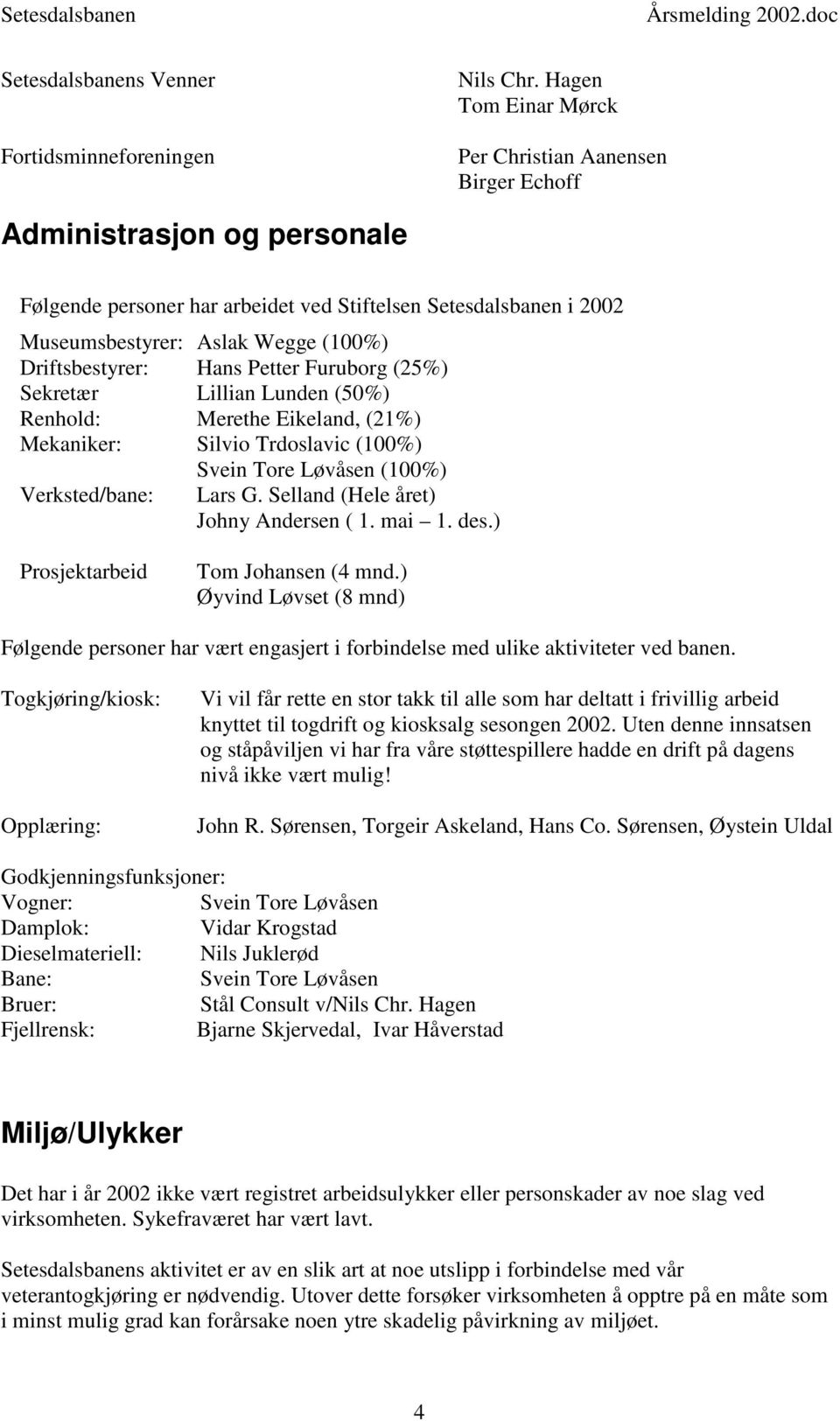 Driftsbestyrer: Hans Petter Furuborg (25%) Sekretær Lillian Lunden (50%) Renhold: Merethe Eikeland, (21%) Mekaniker: Silvio Trdoslavic (100%) Svein Tore Løvåsen (100%) Verksted/bane: Lars G.