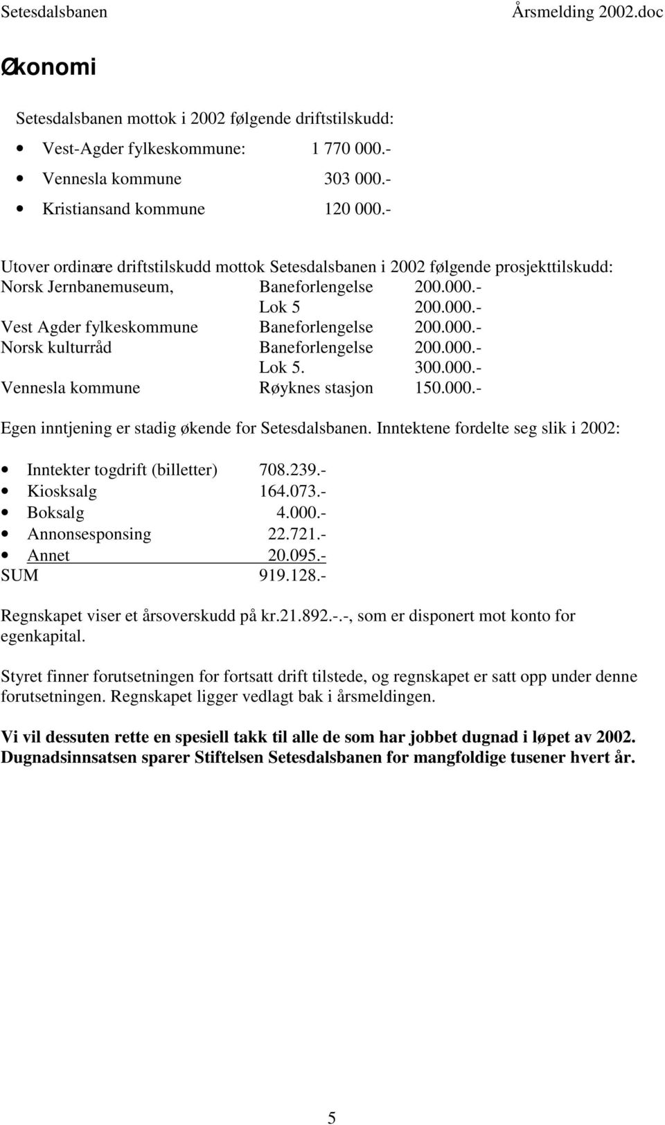 000.- Norsk kulturråd Baneforlengelse 200.000.- Lok 5. 300.000.- Vennesla kommune Røyknes stasjon 150.000.- Egen inntjening er stadig økende for Setesdalsbanen.