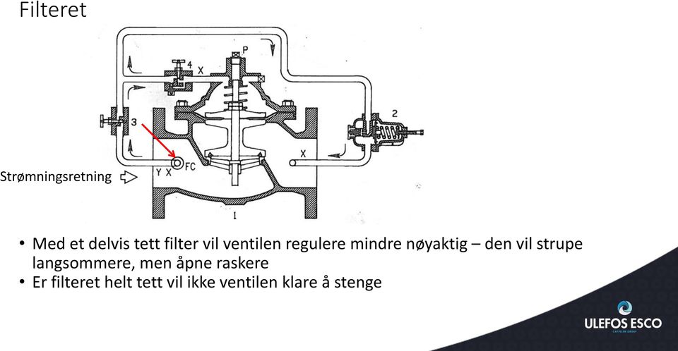 den vil strupe langsommere, men åpne raskere Er