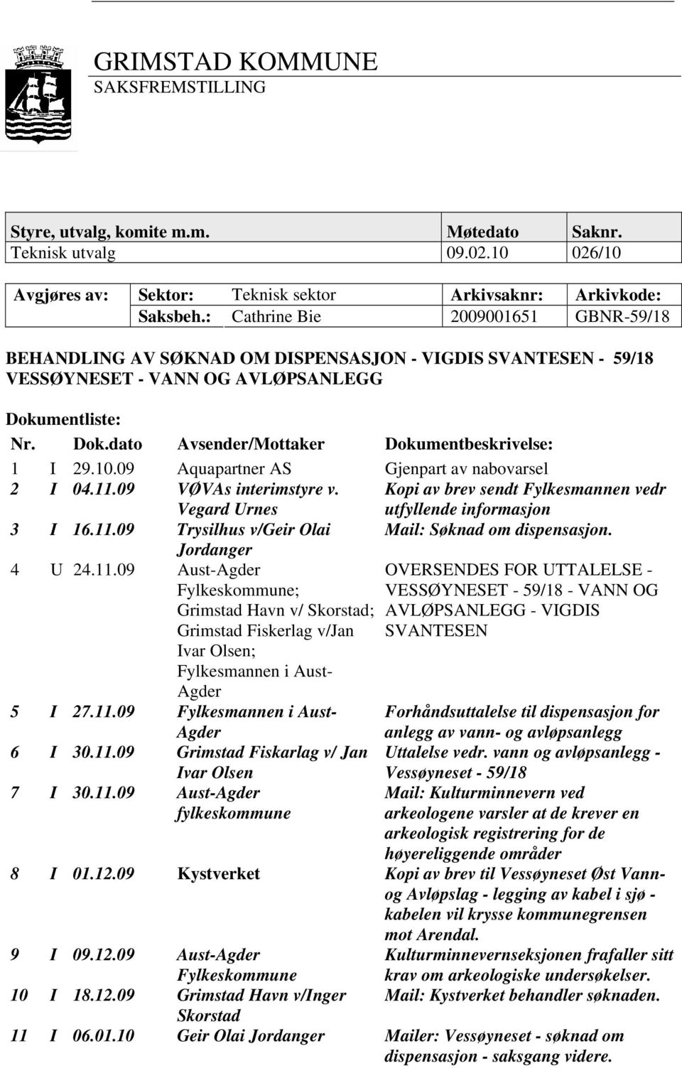 10.09 Aquapartner AS Gjenpart av nabovarsel 2 I 04.11.09 VØVAs interimstyre v. Vegard Urnes Kopi av brev sendt Fylkesmannen vedr utfyllende informasjon 3 I 16.11.09 Trysilhus v/geir Olai Mail: Søknad om dispensasjon.