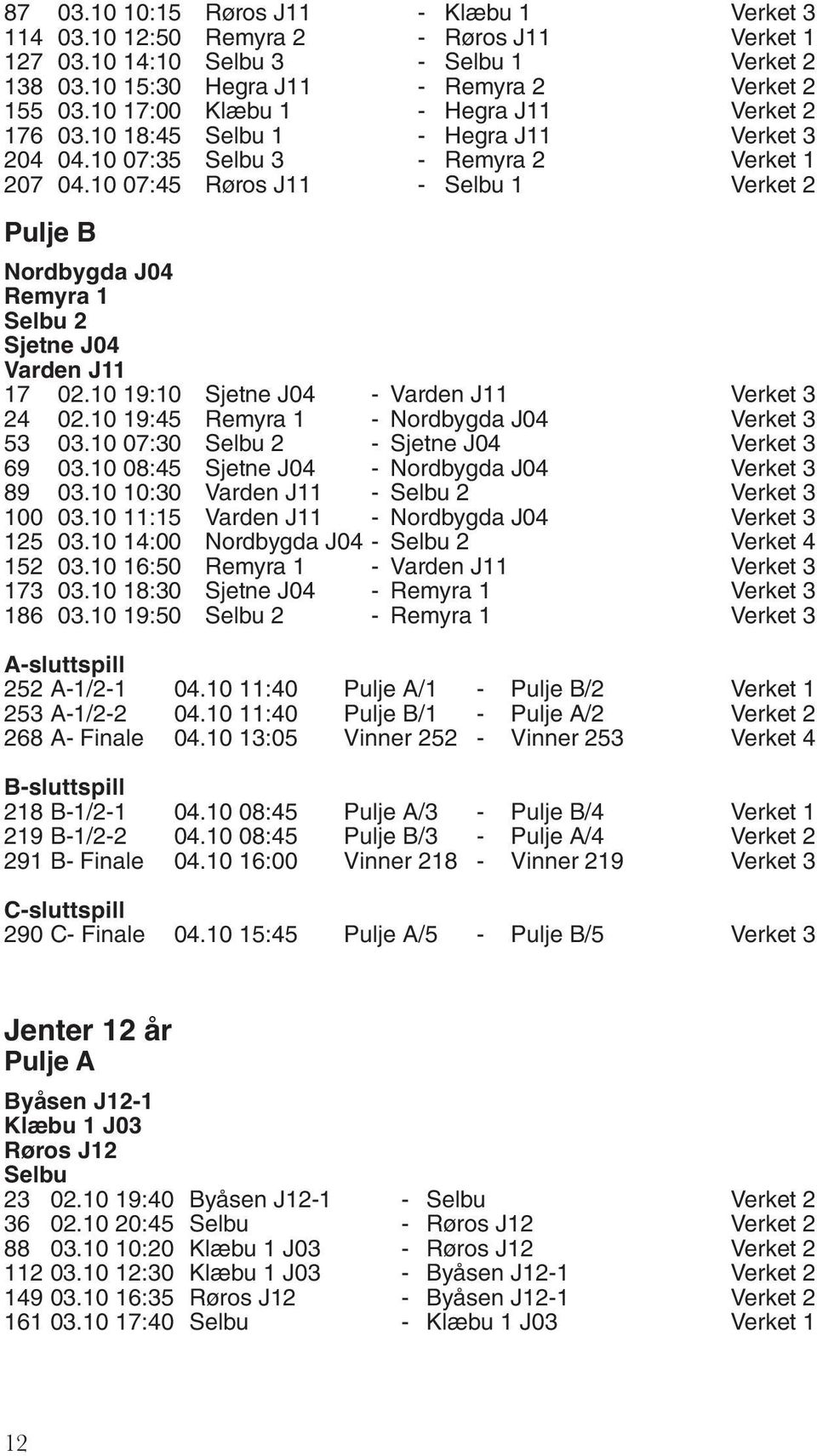 10 07:45 Røros J11 - Selbu 1 Verket 2 Pulje B Nordbygda J04 Remyra 1 Selbu 2 Sjetne J04 Varden J11 17 02.10 19:10 Sjetne J04 - Varden J11 Verket 3 24 02.