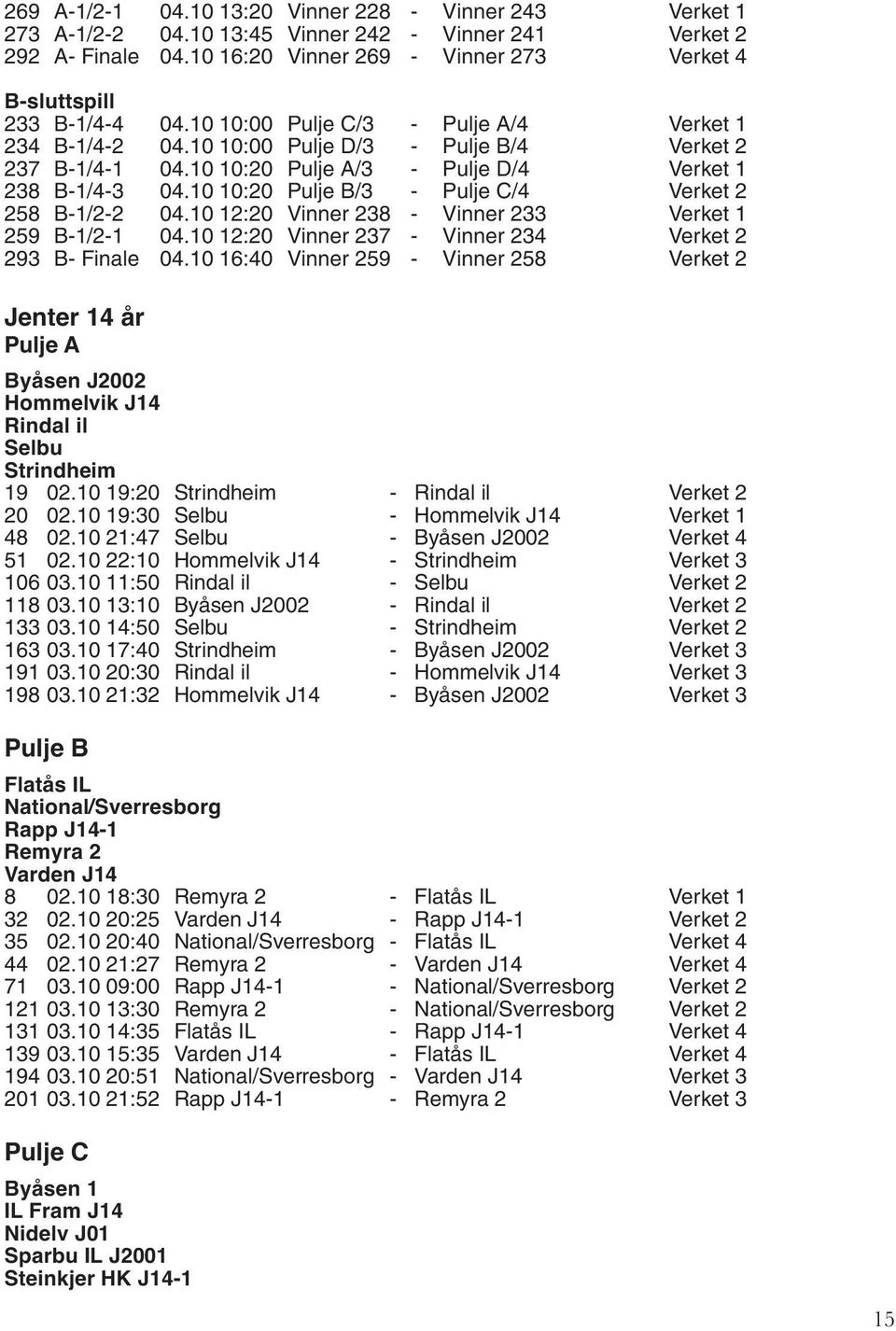 10 10:20 Pulje A/3 - Pulje D/4 Verket 1 238 B-1/4-3 04.10 10:20 Pulje B/3 - Pulje C/4 Verket 2 258 B-1/2-2 04.10 12:20 Vinner 238 - Vinner 233 Verket 1 259 B-1/2-1 04.