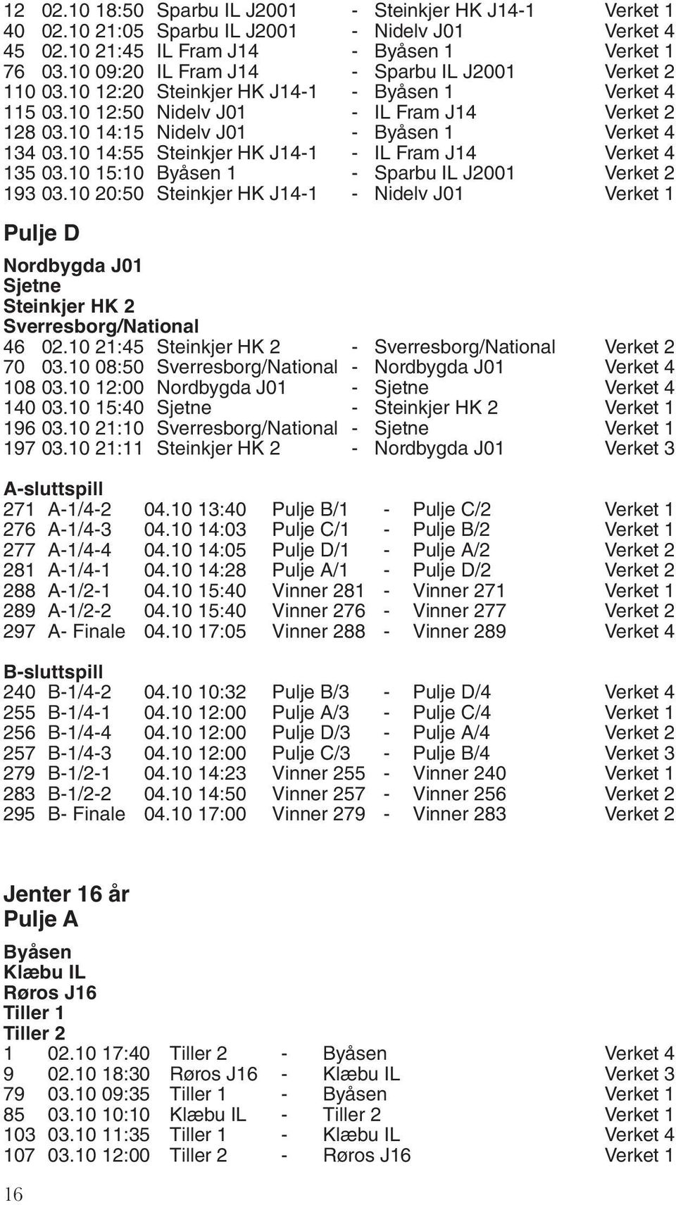 10 14:15 Nidelv J01 - Byåsen 1 Verket 4 134 03.10 14:55 Steinkjer HK J14-1 - IL Fram J14 Verket 4 135 03.10 15:10 Byåsen 1 - Sparbu IL J2001 Verket 2 193 03.