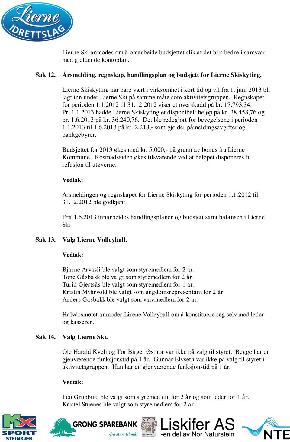 12 2012 viser et overskudd på kr. 17.793,34. Pr. 1.1.2013 hadde Lierne Skiskyting et disponibelt beløp på kr. 38.458,76 og pr. 1.6.2013 på kr. 36.240,76.