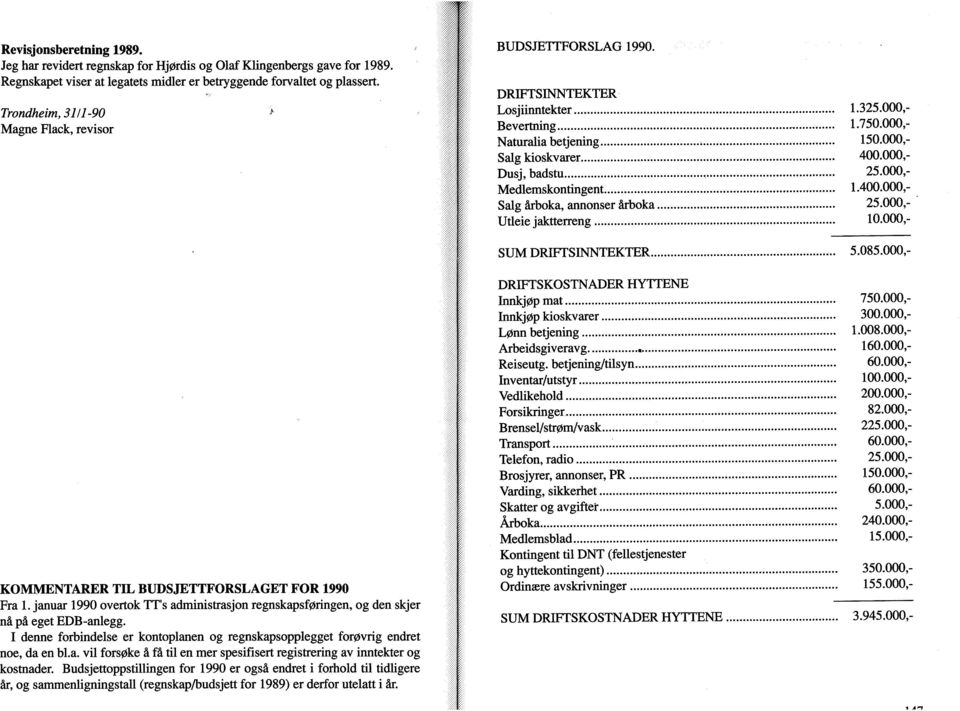 000,- Dusj, badstu 25.000,- Medlemskontingent 1.400.000,- Salg årboka, annonser årboka 25.000,- Utleiejaktterteng 10.000,- SUM DRIFTSINNTEKTER 5.085.