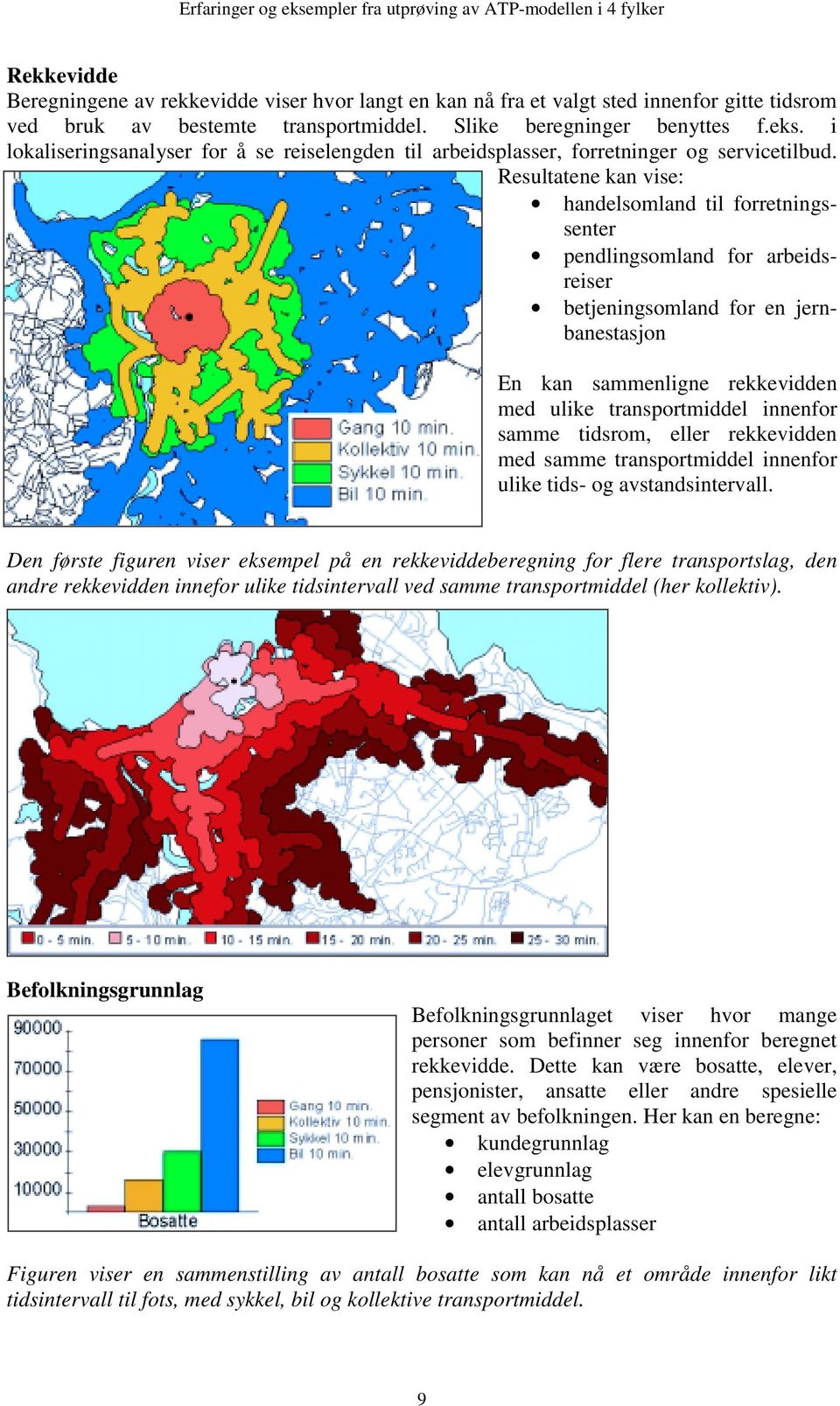 Resultatene kan vise: handelsomland til forretningssenter pendlingsomland for arbeidsreiser betjeningsomland for en jernbanestasjon En kan sammenligne rekkevidden med ulike transportmiddel innenfor