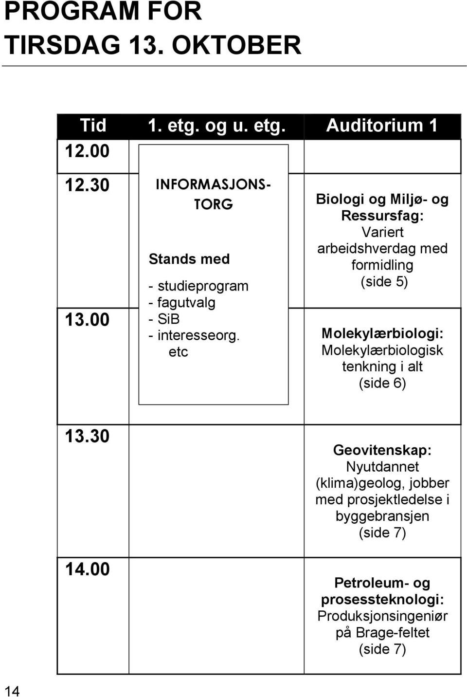 etc Biologi og Miljø- og Ressursfag: Variert arbeidshverdag med formidling (side 5) Molekylærbiologi: Molekylærbiologisk