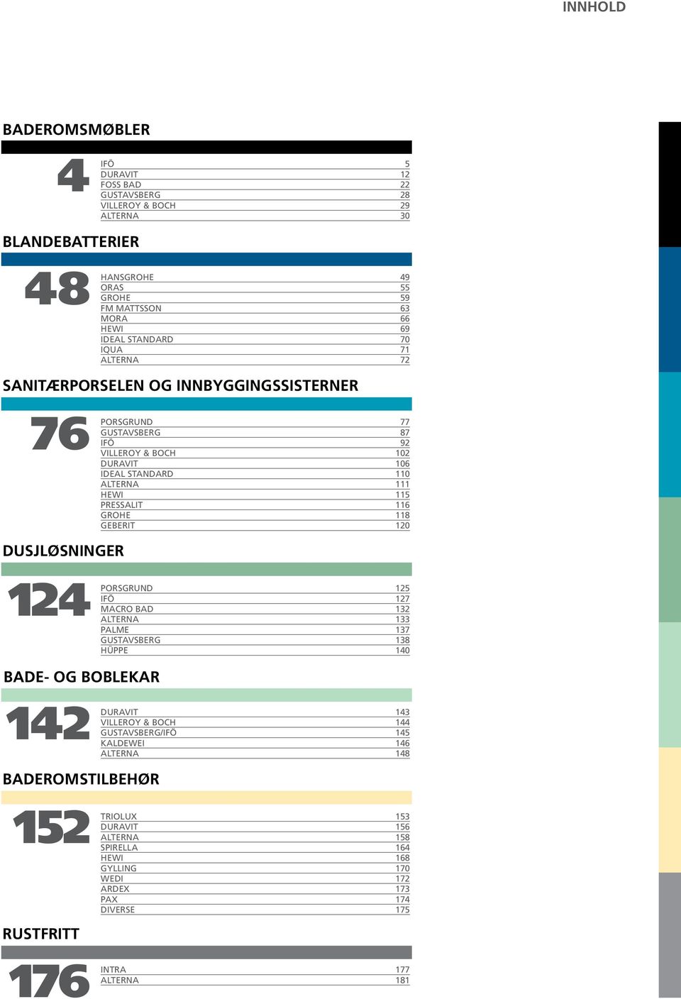 115 PRESSALIT 116 GROHE 118 GEBERIT 120 124 PORSGRUND 125 IFÖ 127 MACRO BAD 132 ALTERNA 133 PALME 137 GUSTAVSBERG 138 HÜPPE 140 BADE- OG BOBLEKAR 142 BADEROMSTILBEHØR 152 RUSTFRITT 176