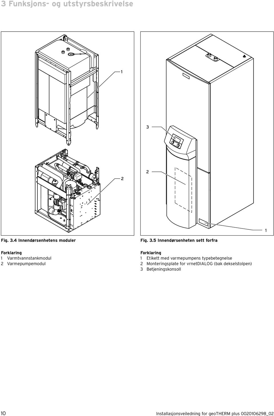 4 Innendørsenhetens moduler Forklaring 1 Varmtvannstankmodul 2 Varmepumpemodul Fig. 3.