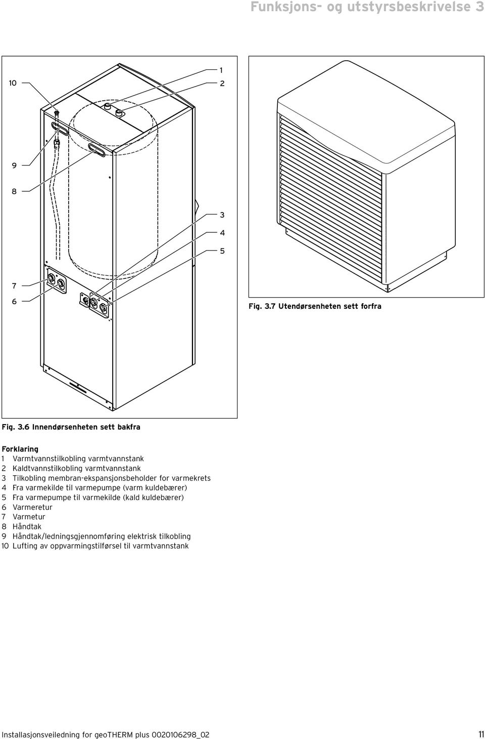 4 5 7 6 Fig. 3.