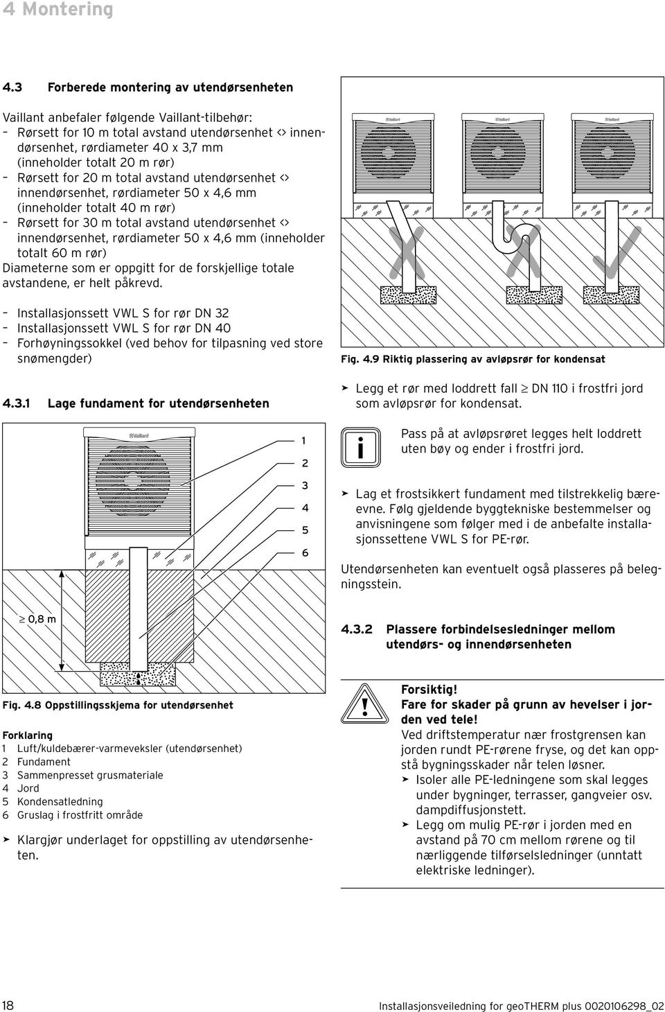 rør) Rørsett for 20 m total avstand utendørsenhet <> innendørsenhet, rørdiameter 50 x 4,6 mm (inneholder totalt 40 m rør) Rørsett for 30 m total avstand utendørsenhet <> innendørsenhet, rørdiameter