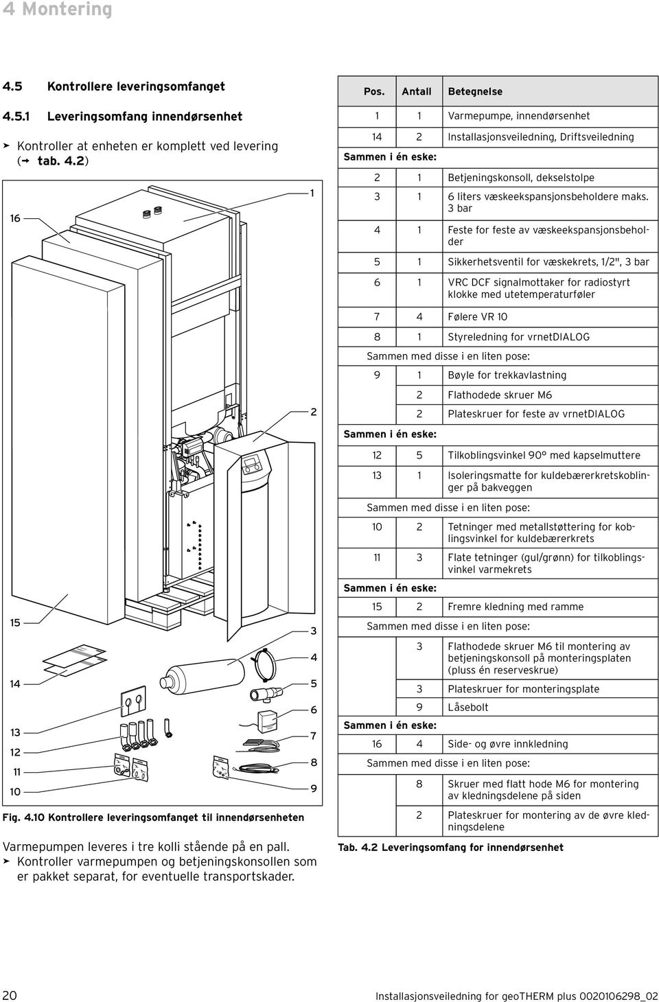 3 bar 4 1 Feste for feste av væskeekspansjonsbeholder 5 1 Sikkerhetsventil for væskekrets, 1/2", 3 bar 6 1 VRC DCF signalmottaker for radiostyrt klokke med utetemperaturføler 7 4 Følere VR 10 8 1