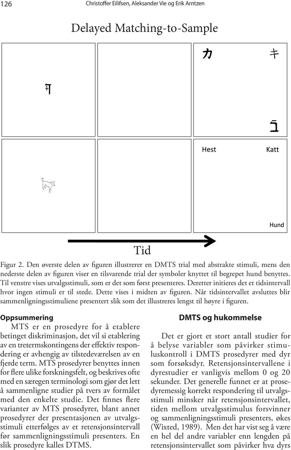 Til venstre vises utvalgsstimuli, som er det som først presenteres. Deretter initieres det et tidsintervall hvor ingen stimuli er til stede. Dette vises i midten av figuren.