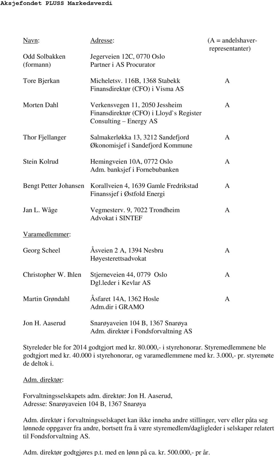 Sandefjord A Økonomisjef i Sandefjord Kommune Stein Kolrud Hemingveien 10A, 0772 Oslo A Adm.