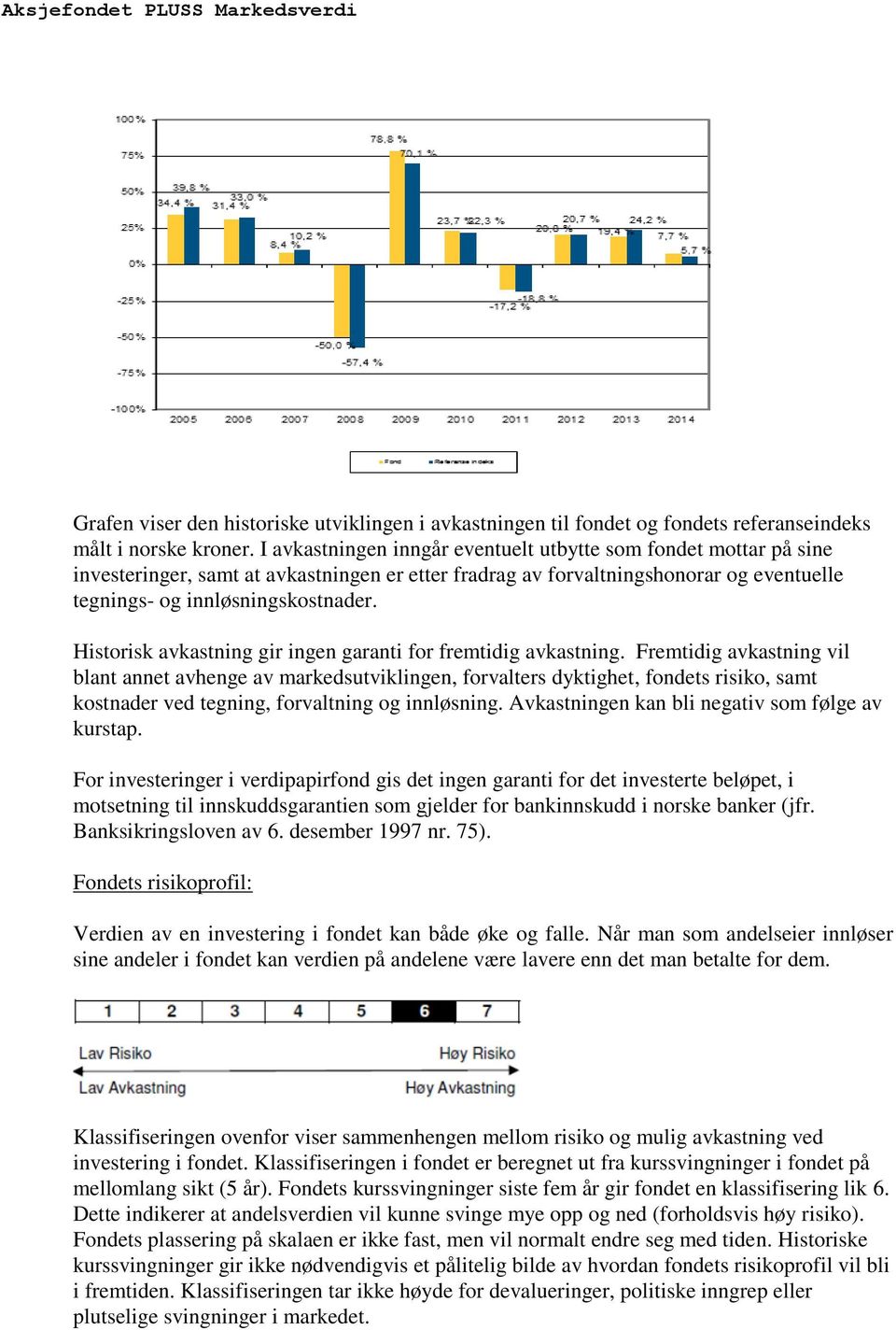 Historisk avkastning gir ingen garanti for fremtidig avkastning.