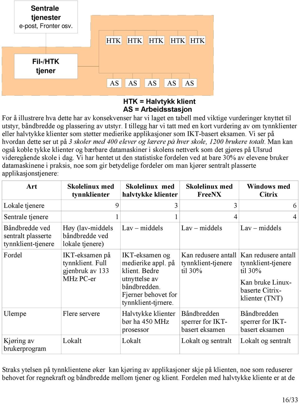 båndbredde og plassering av utstyr. I tillegg har vi tatt med en kort vurdering av om tynnklienter eller halvtykke klienter som støtter medierike applikasjoner som IKT-basert eksamen.