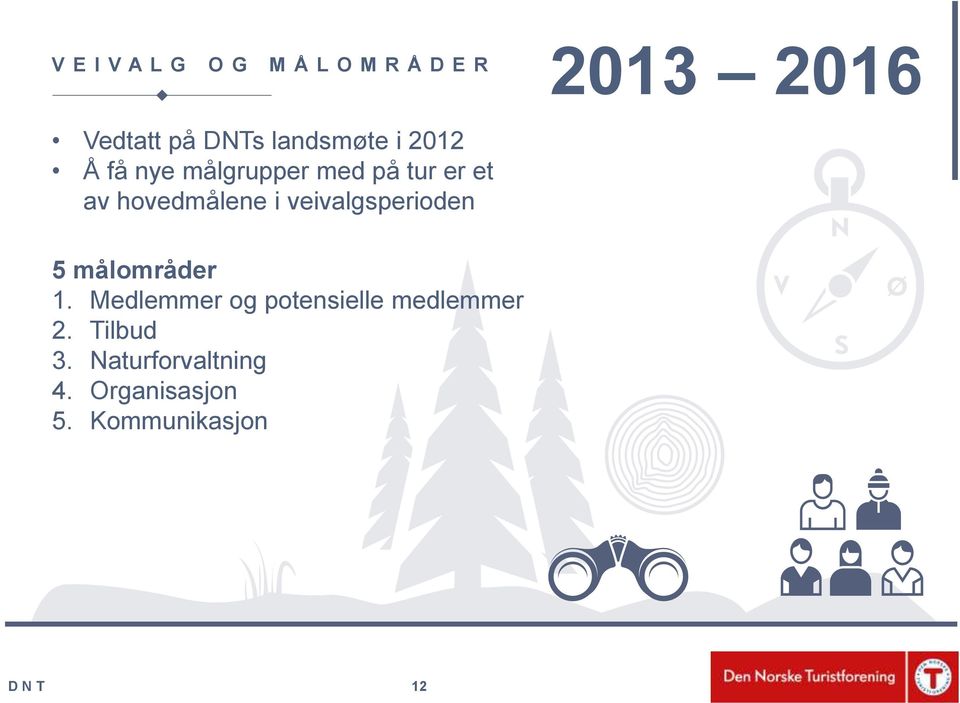 i veivalgsperioden 5 målområder 1.